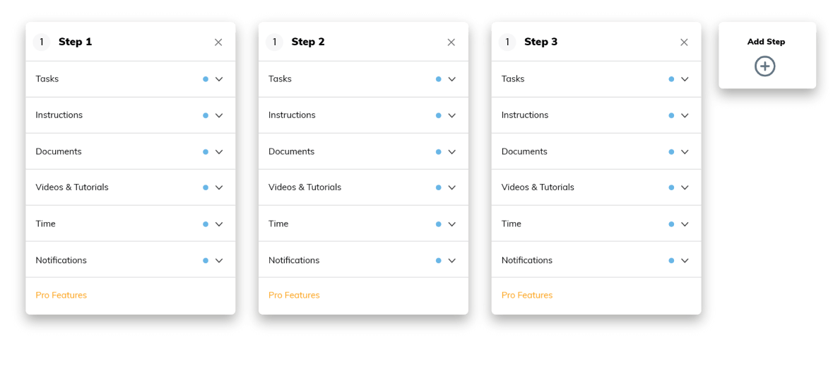 Steps AI Process Layout